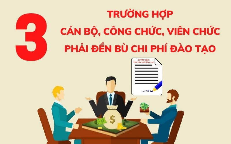 3 trường hợp công chức, viên chức phải đền bù chi phí đào tạo