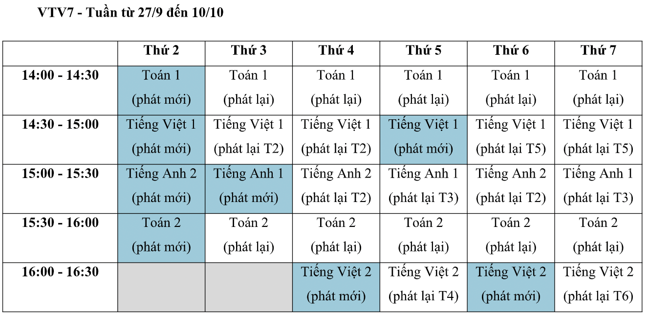 Chi tiết lịch dạy học trên 3 kênh truyền hình quốc gia: Từ cuối tháng 9 đến sau tháng 11 - Ảnh 3.
