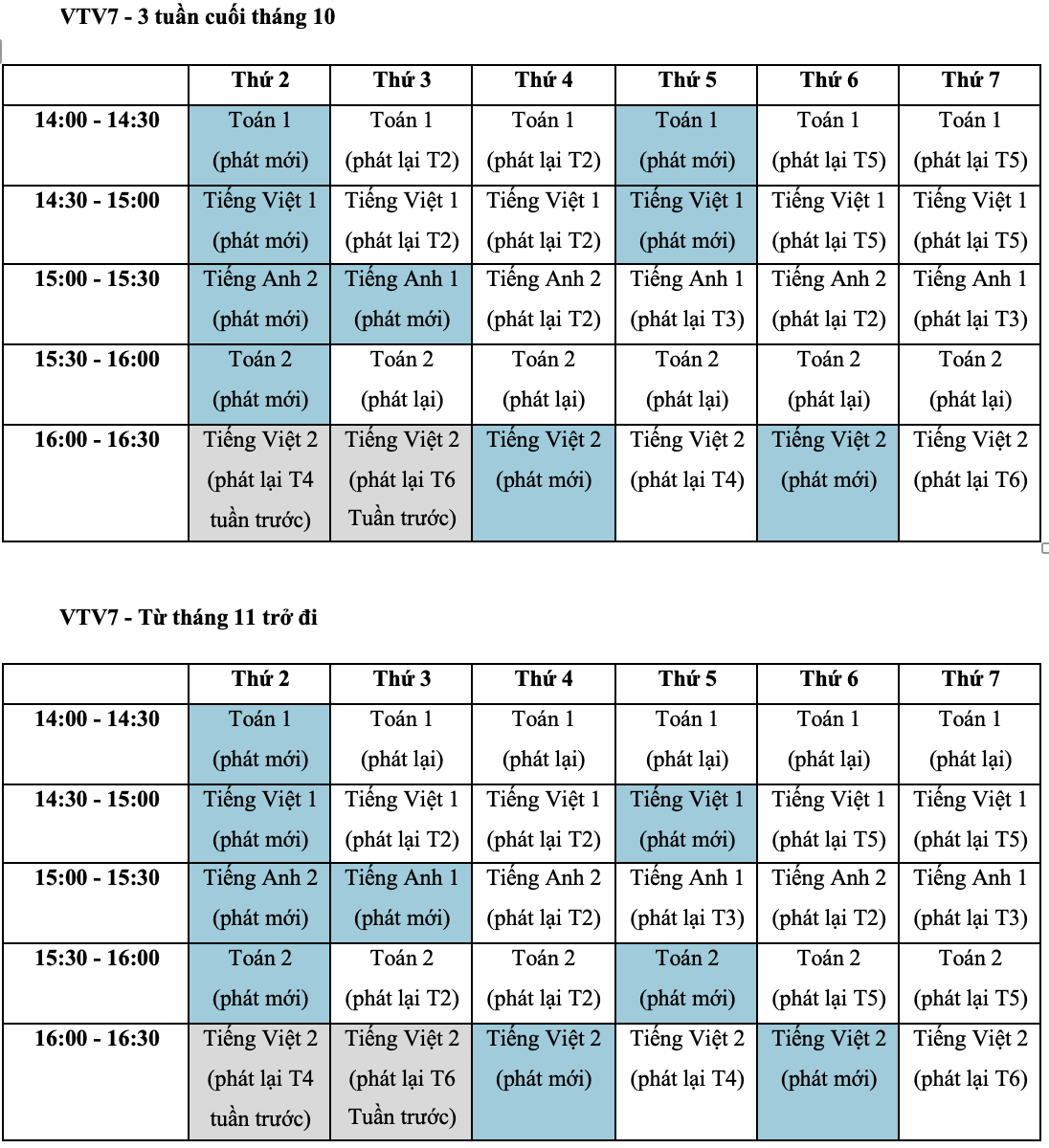 Chi tiết lịch dạy học trên 3 kênh truyền hình quốc gia: Từ cuối tháng 9 đến sau tháng 11 - Ảnh 4.