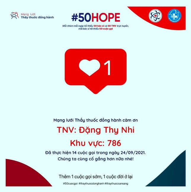 Nữ sinh Y khoa 9x: Hãy cống hiến khi còn trẻ vì tình nguyện ở đâu hay thế nào đều đáng quý - Ảnh 2.