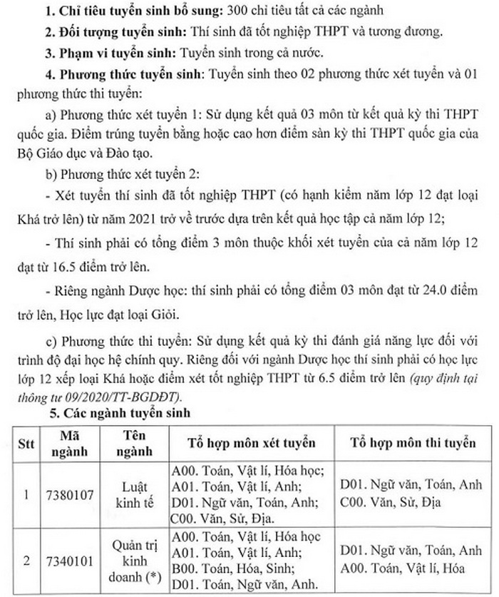 Trường nào xét tuyển bổ sung có hạn tới cuối tháng 10? - Ảnh 5.