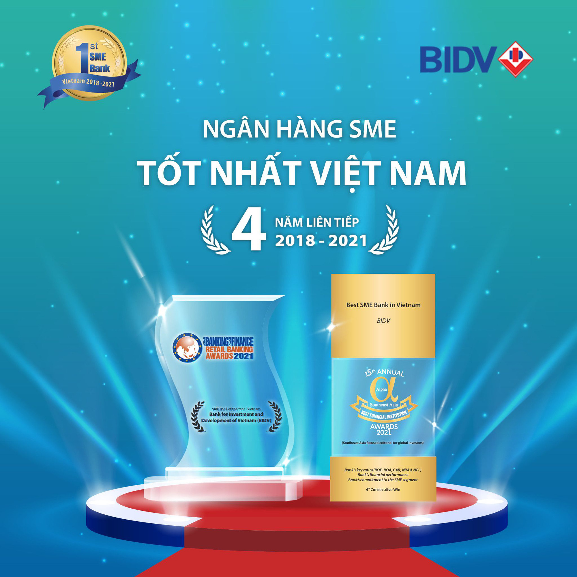 BIDV nhận cú đúp giải thưởng “Ngân hàng SME tốt nhất Việt Nam” - Ảnh 1.