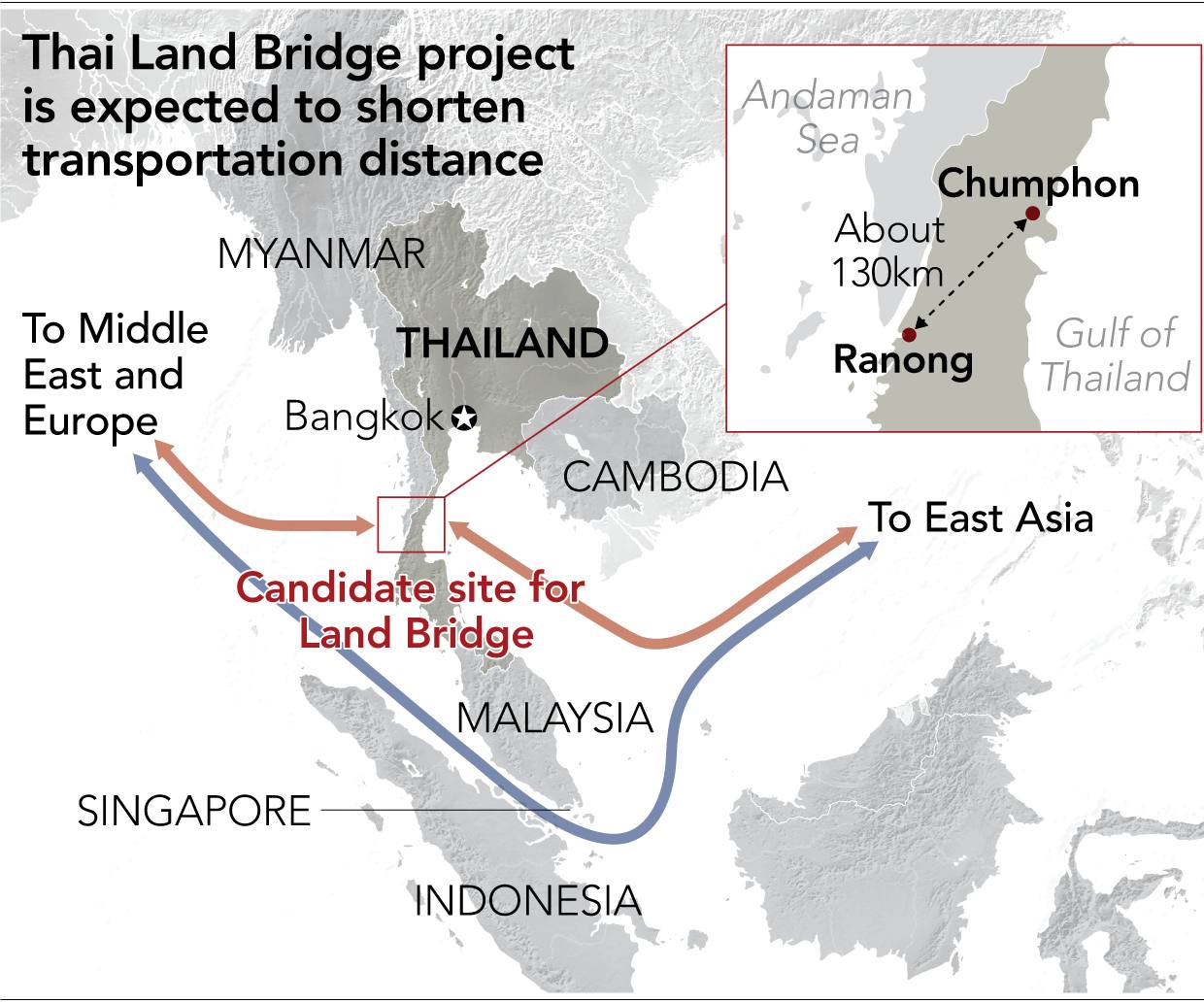 Một cây cầu đường bộ xuyên quốc gia có thể giúp Thái Lan trở lại làm &quot;con hổ kinh tế Đông Nam Á&quot;? - Ảnh 1.