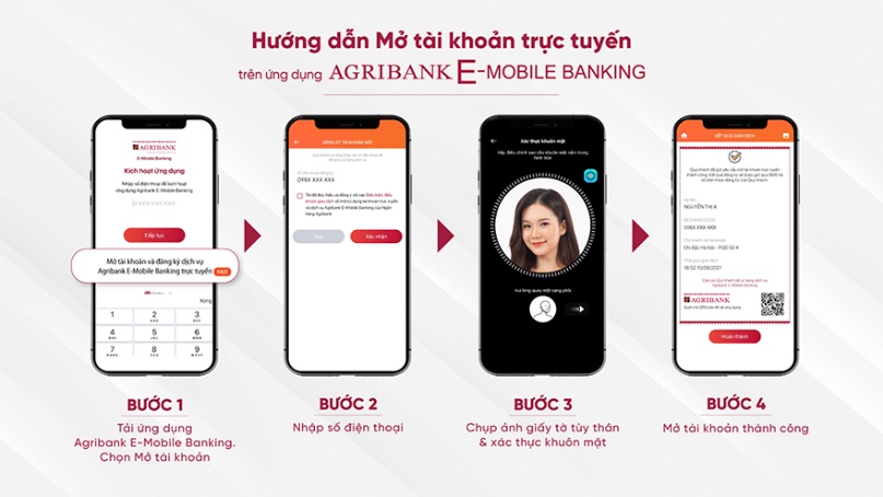 Agribank triển khai dịch vụ Mở tài khoản trực tuyến ngay trên điện thoại di động - Ảnh 2. Agribank triển khai dịch vụ Mở tài khoản trực tuyến ngay trên điện thoại di động - Ảnh 2.