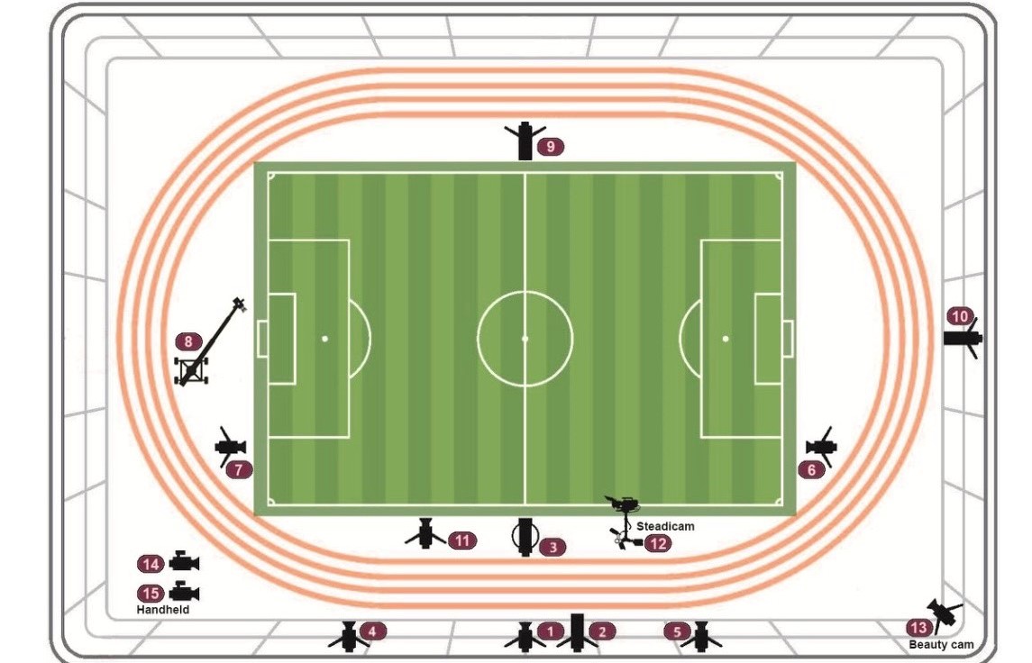 Những yêu cầu &quot;cực gắt&quot; về VAR trận Việt Nam vs Australia - Ảnh 1.