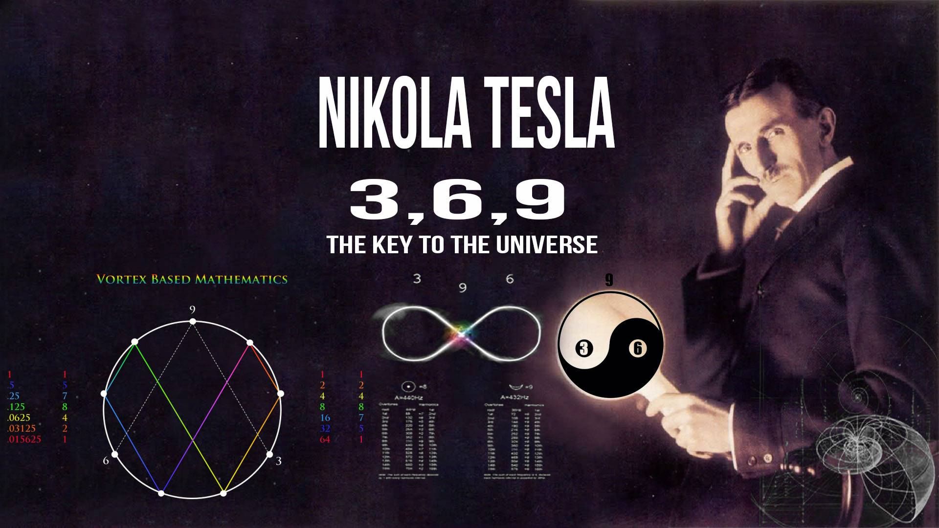 Nhà khoa học Nikola Tesla có thực sự từ chối nhận giải Nobel? - Ảnh 12.