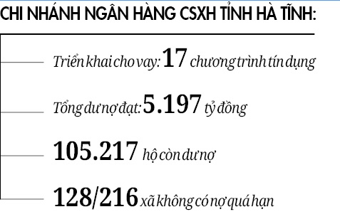 tat/ Xuân vui hơn trên đất Hà Tĩnh - Ảnh 2.