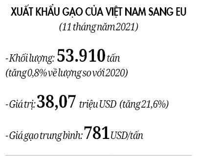 tat/ Gạo Việt “lan tỏa” ở trời Âu - Ảnh 4.