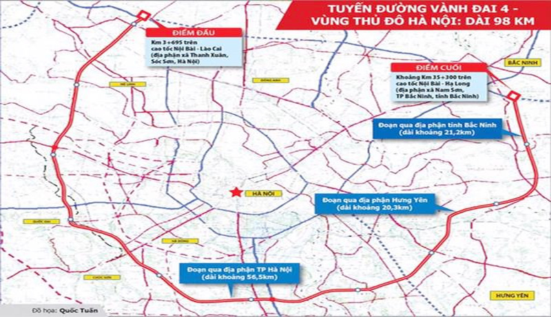 Yêu cầu thành lập ngay Tổ công tác Dự án Vành đai 4 do Chủ tịch Hà Nội là tổ trưởng - Ảnh 1.