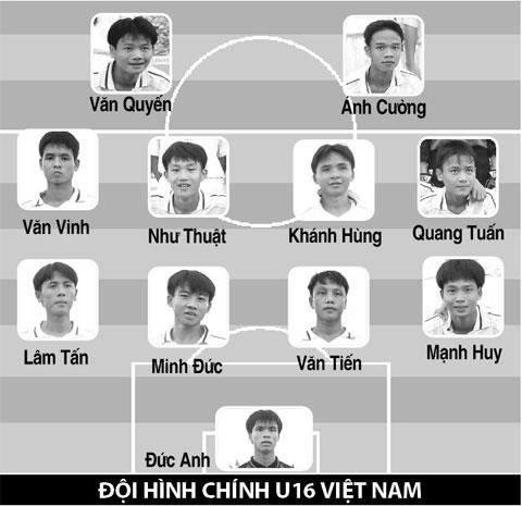 Đội bóng U16 Việt Nam từng thắng Trung Quốc giờ ra sao? - Ảnh 3.