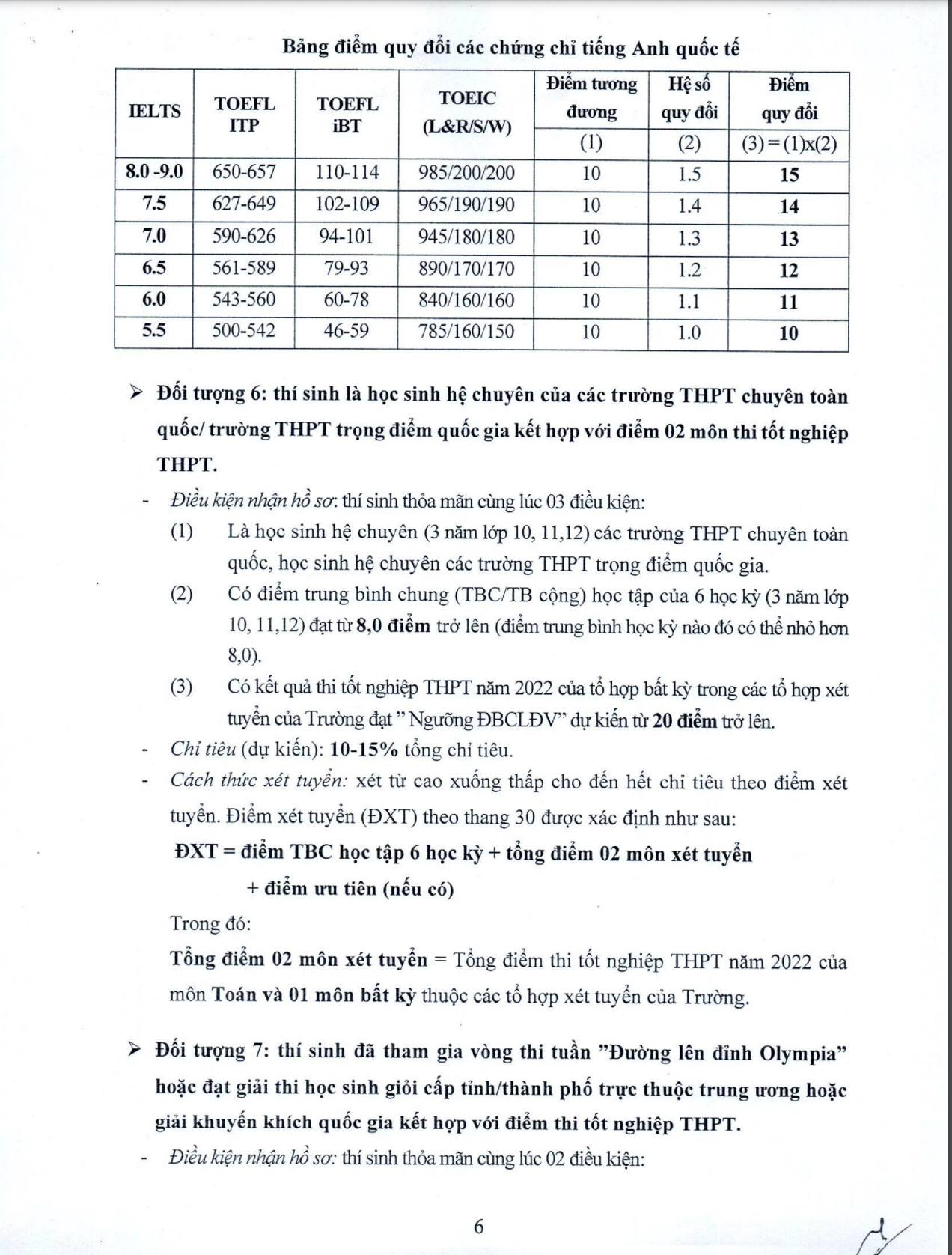 Trường ĐH Kinh tế Quốc dân chính thức thông báo phương án tuyển sinh năm 2022: Có 6.100 chỉ tiêu - Ảnh 6.