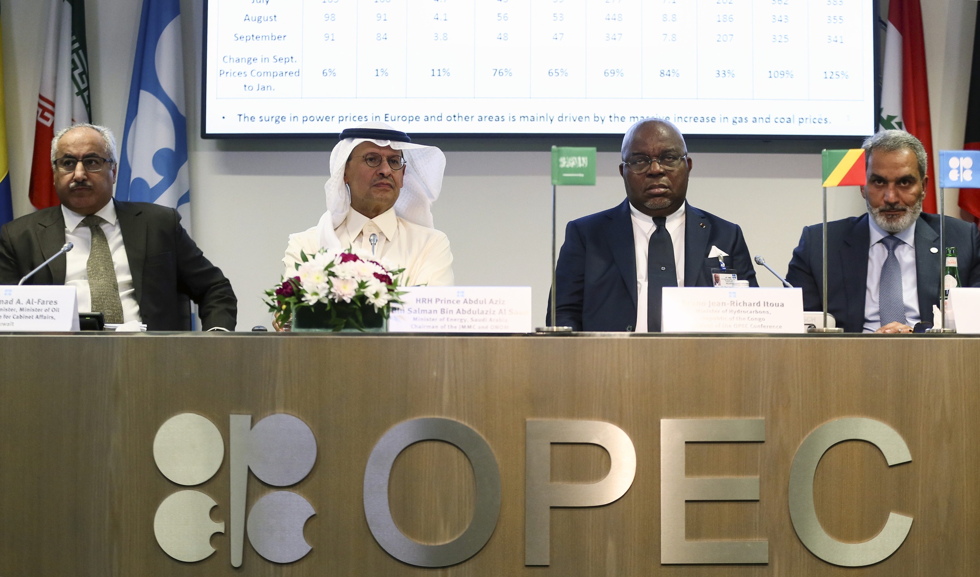 Tuyên bố của Tổ chức OPEC Plus (OPEC+) do Ả Rập Xê-út dẫn đầu khẳng định sẽ cắt giảm sản lượng dầu đã được nhiều người xem như là một cú đâm sau lưng Tổng thống Mỹ Biden. Ảnh: @AFP.