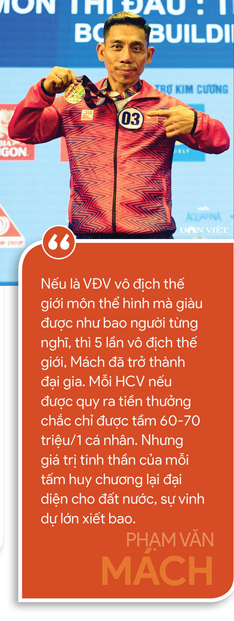 Lực sĩ Thể hình 5 lần Vô địch Thế giới - Phạm Văn Mách: Trở thành HLV là sự tiếp nối đam mê   - Ảnh 3.