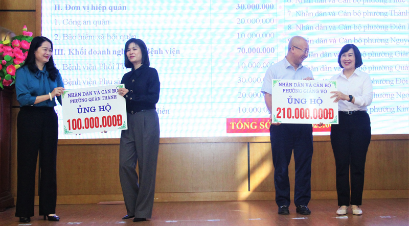 Quận Ba Đình vận động ủng hộ hơn 2,6 tỷ đồng cho Quỹ “Vì người nghèo” năm 2022 - Ảnh 1.