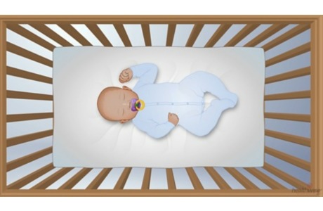 Liên tiếp 2 bé tử vong do hội chứng đột tử ở trẻ nhỏ, ngủ thế nào cho an toàn? - Ảnh 2.