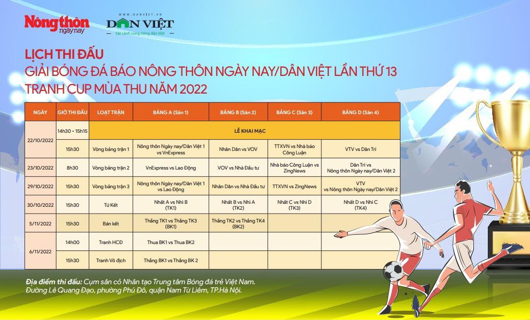 Khai mạc Giải bóng đá NTNN/Dân Việt 2022: Chủ nhà giành 3 điểm trước Vnexpress - Ảnh 8.