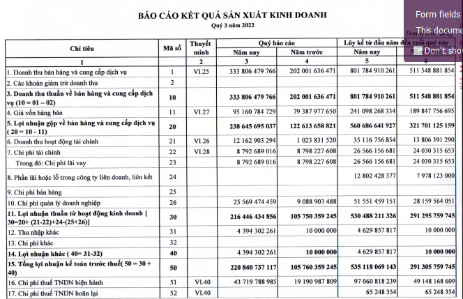 Thủy điện Thác Mơ (TMP) báo lãi liên tiếp lần thứ 3, doanh thu tài chính tăng vọt - Ảnh 1.