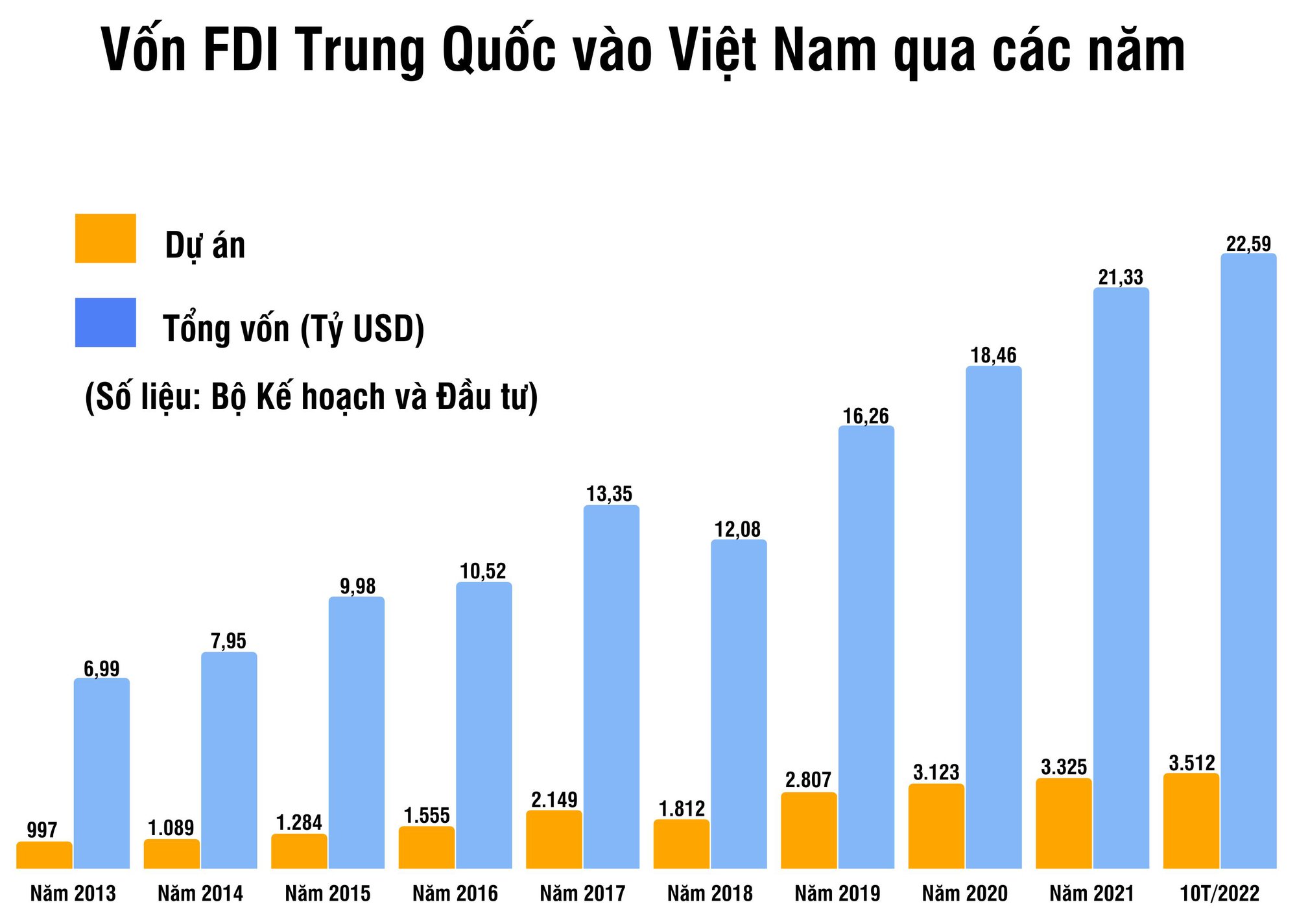 GS- TS Võ Đại Lược: Chính sách Trung Quốc + đang có lợi cho Việt Nam, giàu không được là lỗi của chúng ta - Ảnh 4.