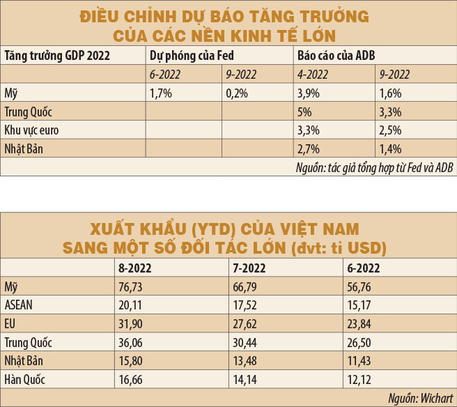 Xuất khẩu có giữ được đà?
 - Ảnh 2.