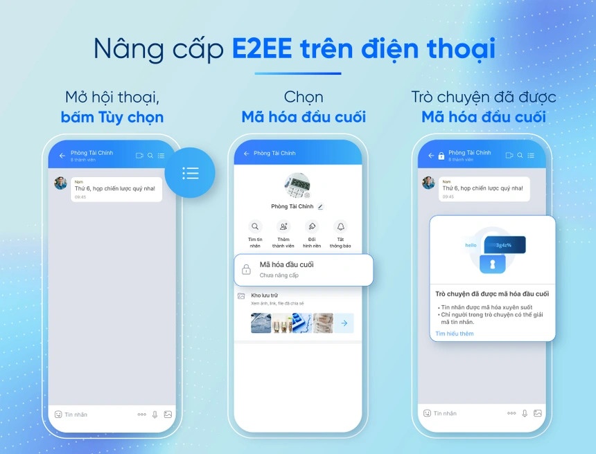 Loạt tính năng nâng cao quyền riêng tư trên Zalo - Ảnh 2.