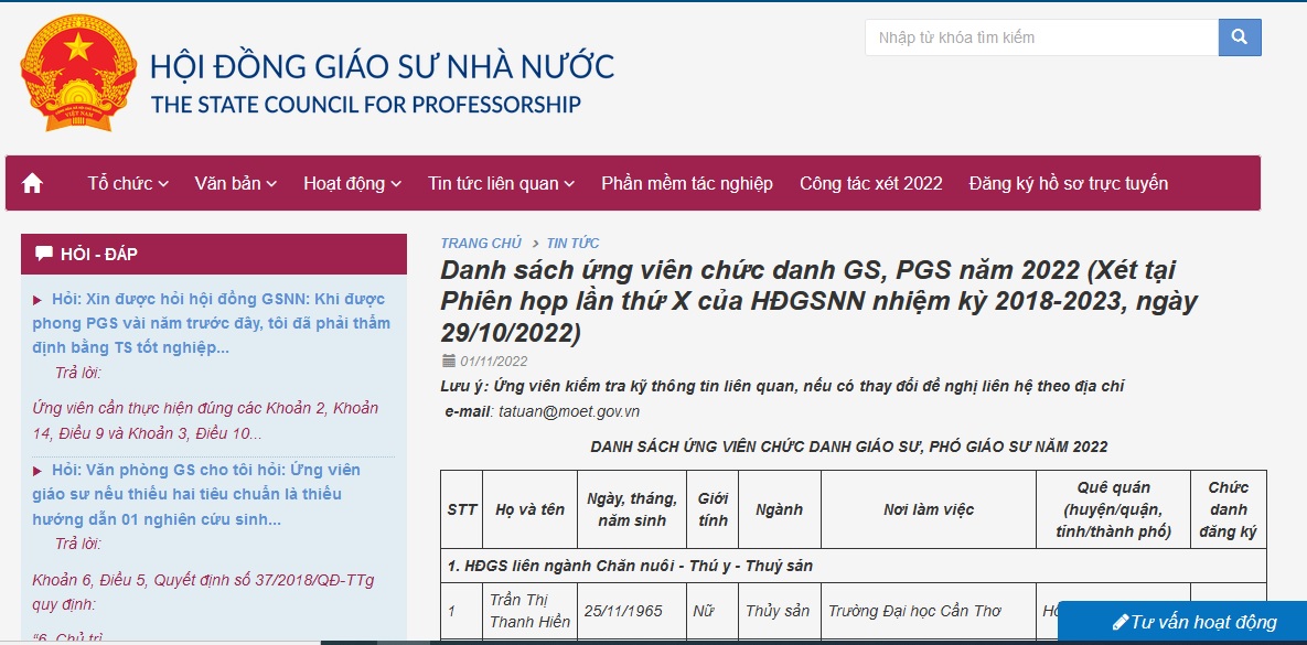 383 ứng viên được công nhận đạt chuẩn chức danh giáo sư, phó giáo sư 2022 - Ảnh 1.