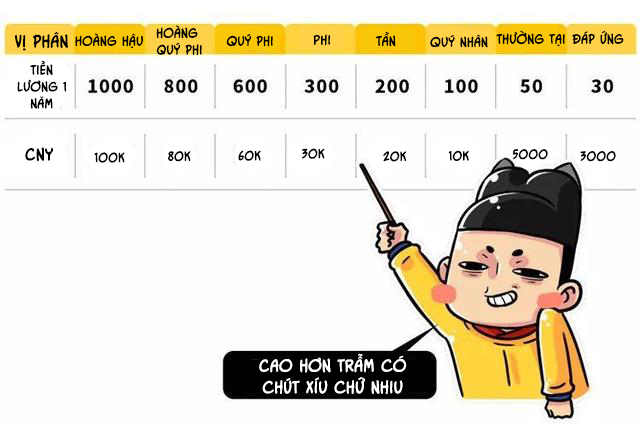 Tiền trong quốc khố có phải của hoàng đế? - Ảnh 8.