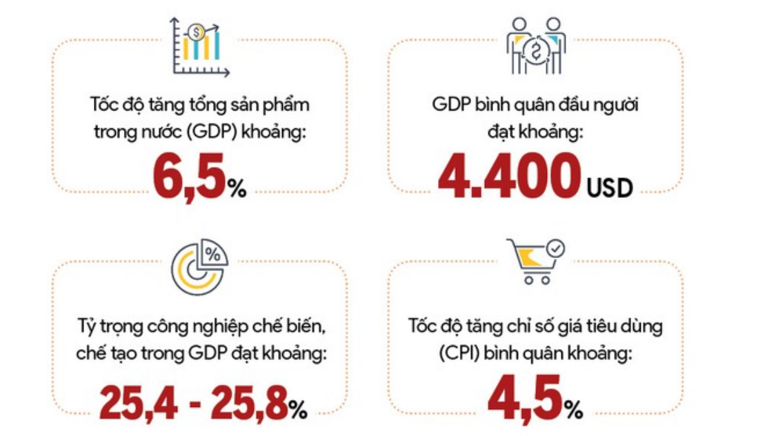 Quyết tăng lương cơ sở lên 1,8 triệu đồng từ 1/7/2023: Chuyên gia băn khoăn &quot;cơ sở khoa học ở đâu?&quot; - Ảnh 1.