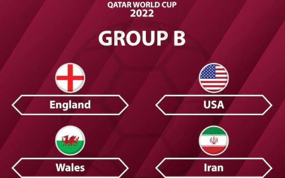 Bảng B World Cup 2022 gồm những đội nào?