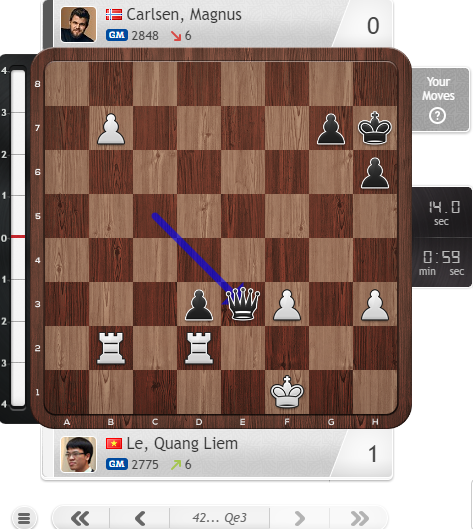 Lê Quang Liêm suýt khiến &quot;Vua cờ&quot; Carlsen nhận trái đắng trong ván armageddon  - Ảnh 5.