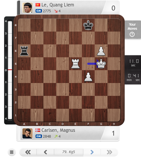 Lê Quang Liêm suýt khiến &quot;Vua cờ&quot; Carlsen nhận trái đắng trong ván armageddon  - Ảnh 4.