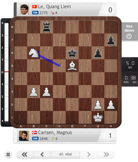 Lê Quang Liêm suýt khiến &quot;Vua cờ&quot; Carlsen nhận trái đắng trong ván armageddon  - Ảnh 6.
