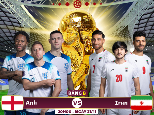 VTV Cần Thơ, VTV2 trực tiếp Anh vs Iran, bảng B World Cup 2022 - Ảnh 1.