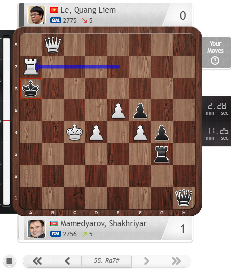 Lê Quang Liêm &quot;trả nợ&quot; Shakhriyar Mamedyarov, nhận gần 3 tỷ đồng tại Champions Chess Tour - Ảnh 5.