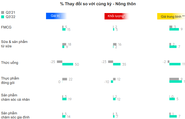 VNM - Tiếp tục mua vào và nắm giữ dài hạn - Ảnh 4.