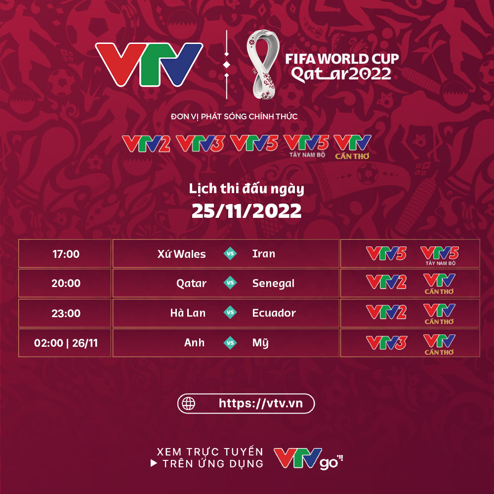 Lịch phát sóng trực tiếp World Cup 2022 ngày 25/11 trên VTV: Đại chiến Anh vs Mỹ - Ảnh 1.