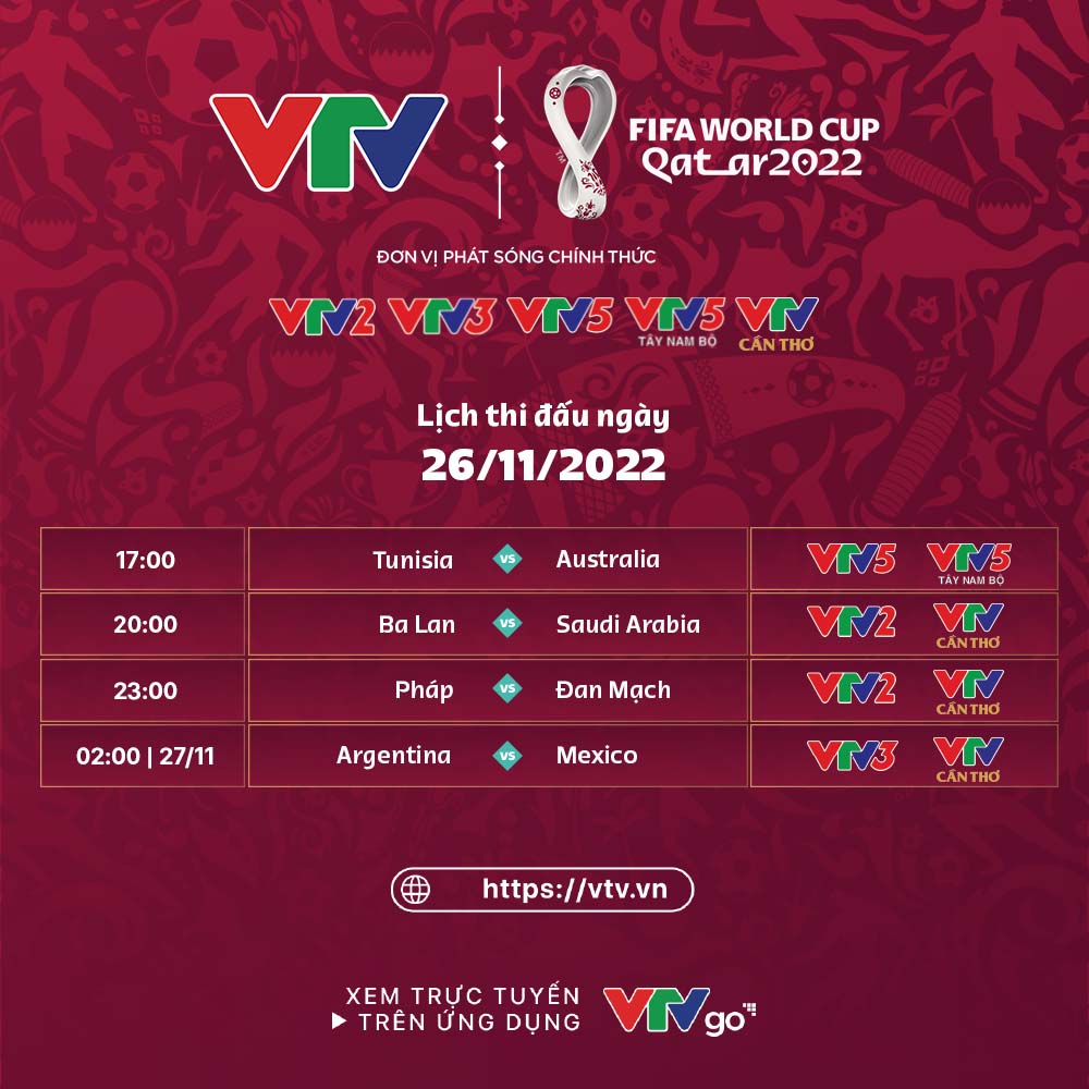 Lịch phát sóng trực tiếp World Cup 2022 hôm nay trên VTV - Ảnh 1.