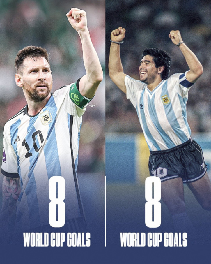 Lionel Messi: Người hùng Argentina, quý ngài kỷ lục, sánh ngang Maradona - Ảnh 2.