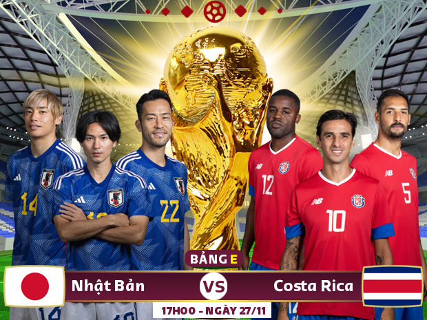Xem trực tiếp Nhật Bản vs Costa Rica trên VTV5, VTV Tây Nam Bộ - Ảnh 1.
