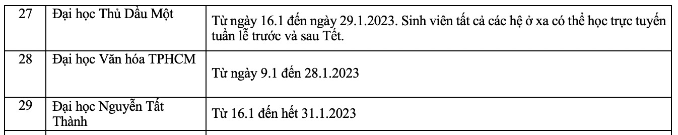 TP.HCM: Sinh viên ĐH Công nghiệp Thực phẩm TP.HCM được nghỉ Tết tận 8 tuần? - Ảnh 7.