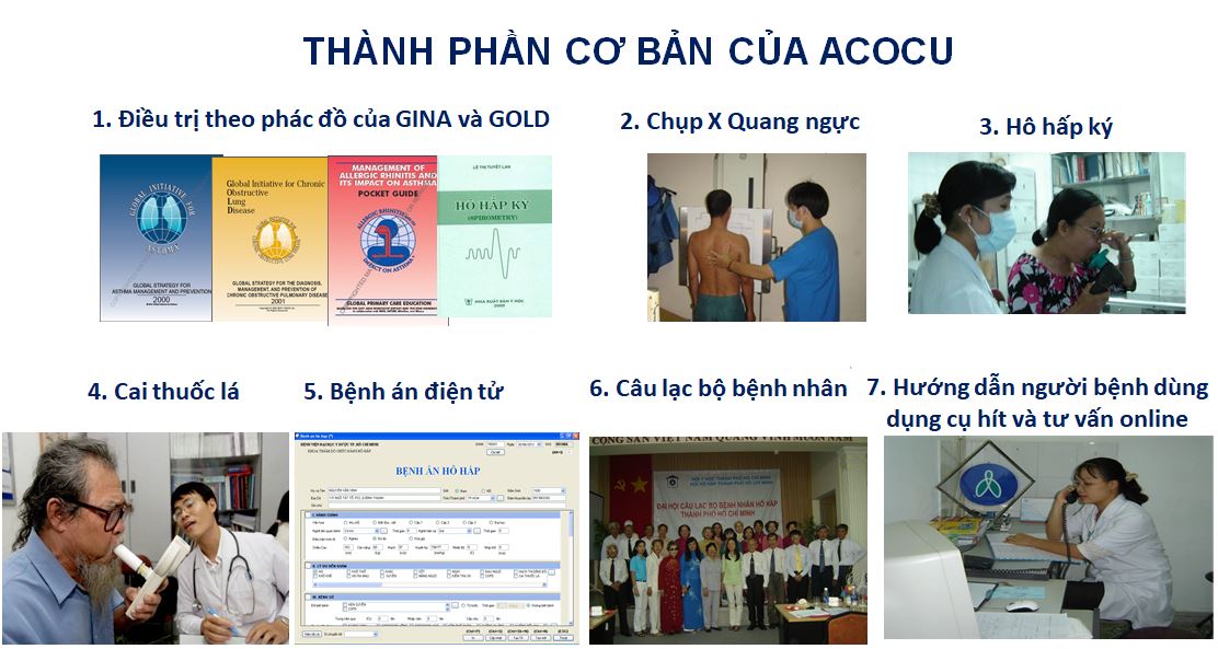 15 sản phẩm tiêu biểu tham gia bình chọn Giải thưởng thành tựu Y khoa Việt Nam năm 2022 - Ảnh 1.