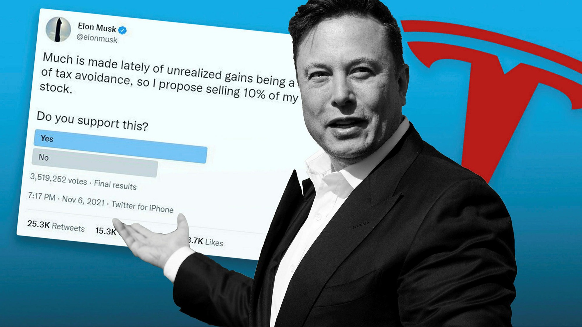 Elon Musk bán ít nhất 3,95 tỷ USD cổ phiếu Tesla sau thương vụ Twitter. Ảnh: @AFP.