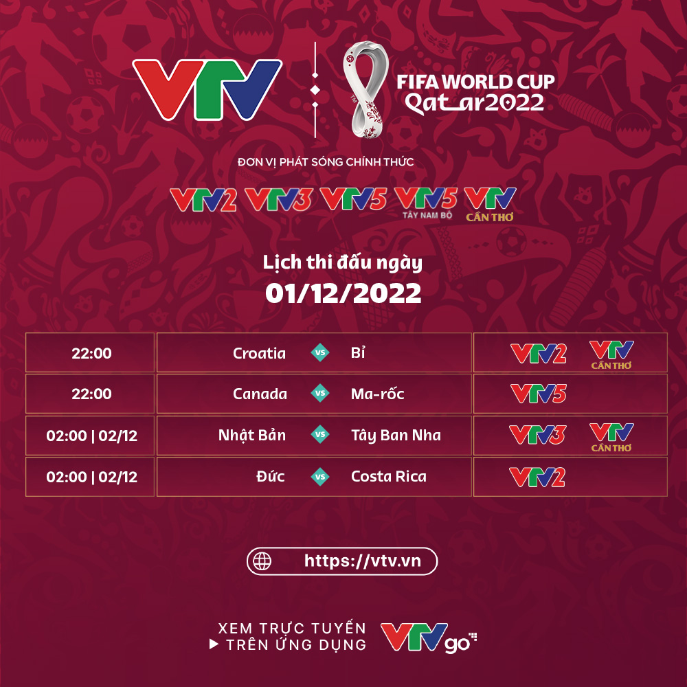 Lịch thi đấu và phát sóng trực tiếp World Cup 2022 hôm nay trên VTV - Ảnh 1.