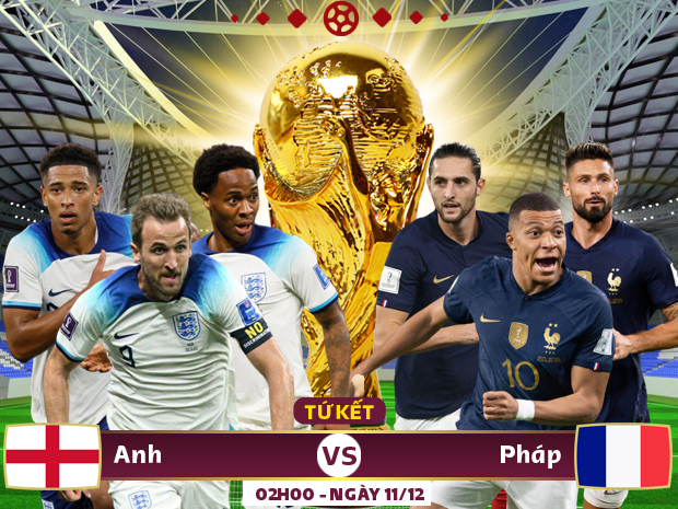 Siêu máy tính dự đoán kết quả Anh vs Pháp (tứ kết World Cup 2022) - Ảnh 1.