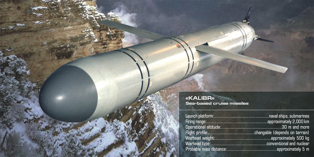 Sức mạnh của tên lửa Kalibr được trang bị cho tàu ngầm Việt Nam - Ảnh 1.
