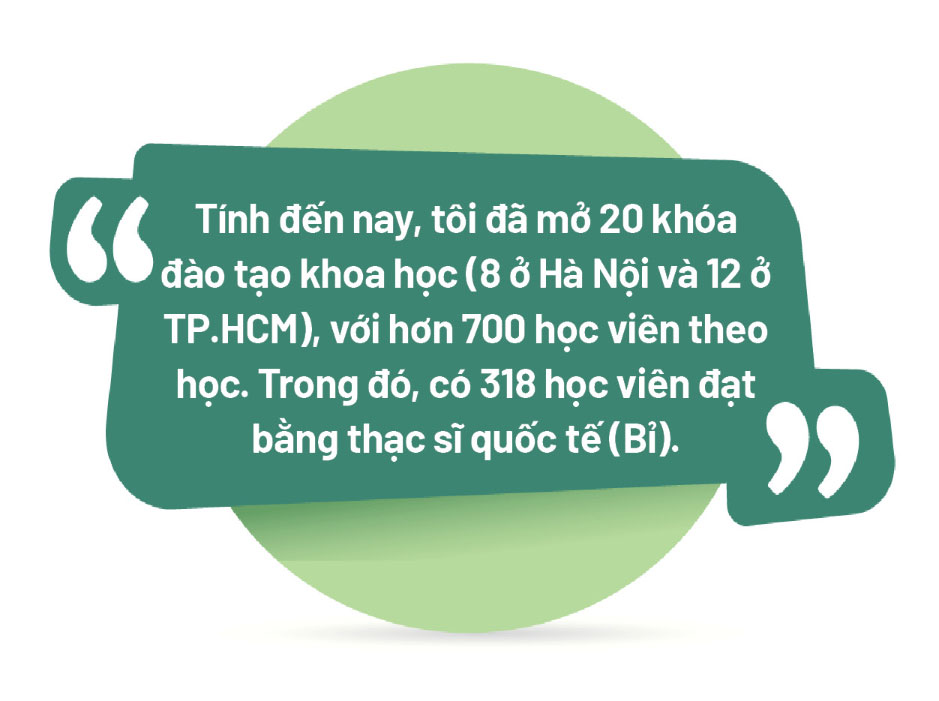 Giáo sư – Tiến sĩ Nguyễn Đăng Hưng: &quot;Tôi làm theo những gì trái tim mách bảo&quot; - Ảnh 5.