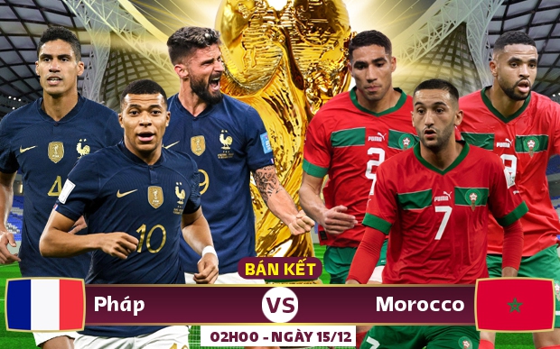 Siêu máy tính dự đoán kết quả Pháp vs Maroc, 2h ngày 15/12, bán kết World Cup 2022