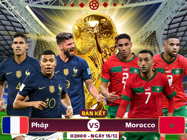 Siêu máy tính dự đoán kết quả Pháp vs Maroc, 2h ngày 15/12, bán kết World Cup 2022 - Ảnh 2.