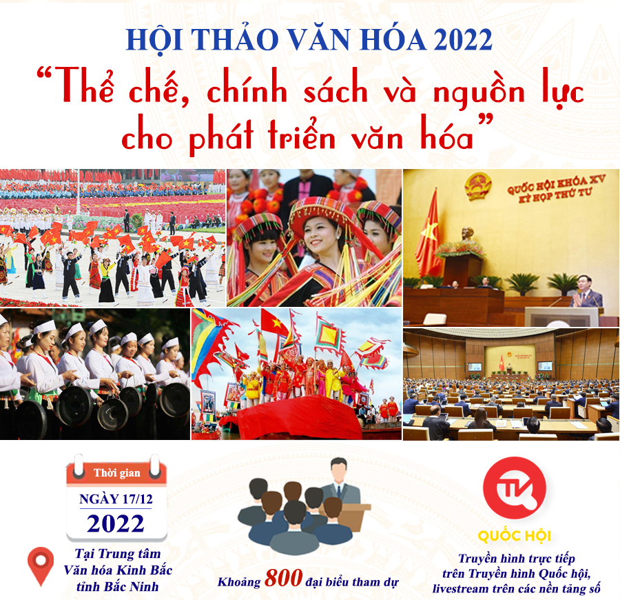 Hội thảo Văn hóa 2022 sẽ diễn ra vào ngày mai - Ảnh 1.