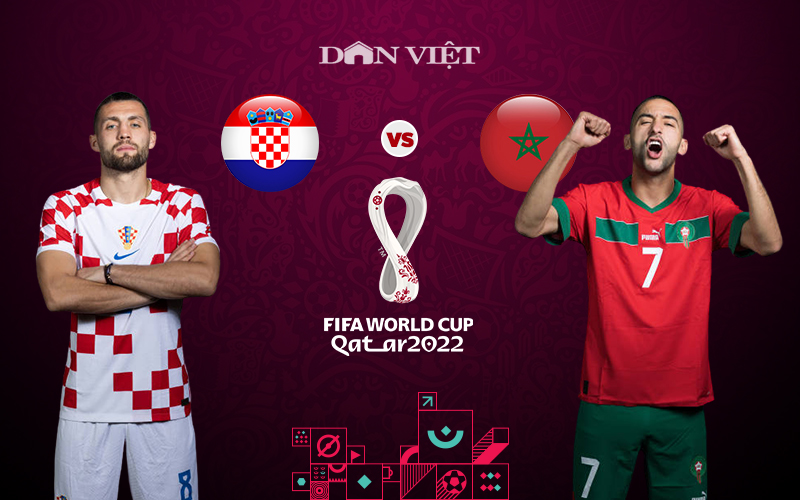 Tương quan lực lượng Croatia vs Maroc (22h ngày 17/12): Đôi bên cùng cống hiến