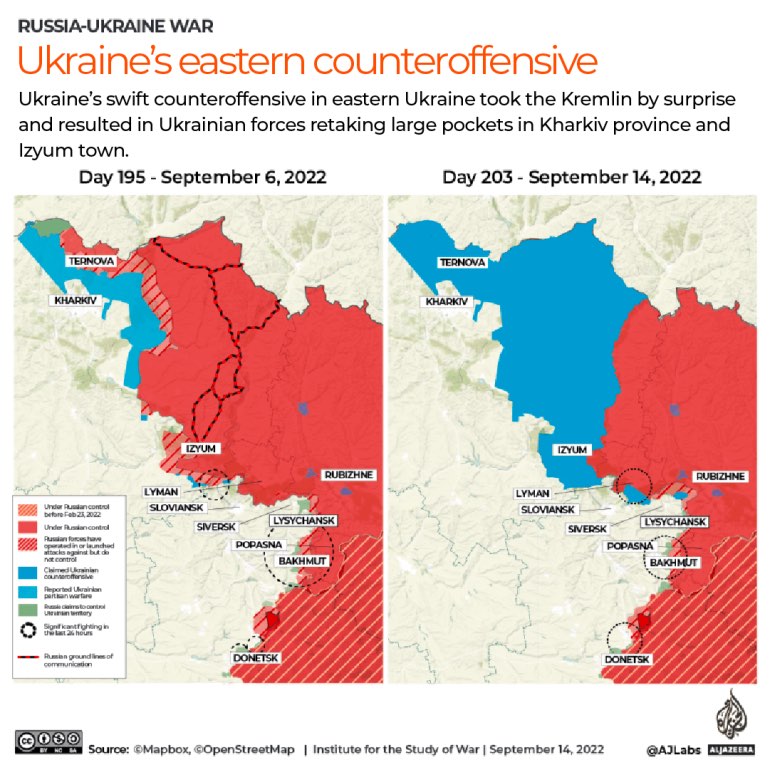Nhìn lại cuộc chiến Nga-Ukraine đã diễn tàn khốc như thế nào - Ảnh 3.